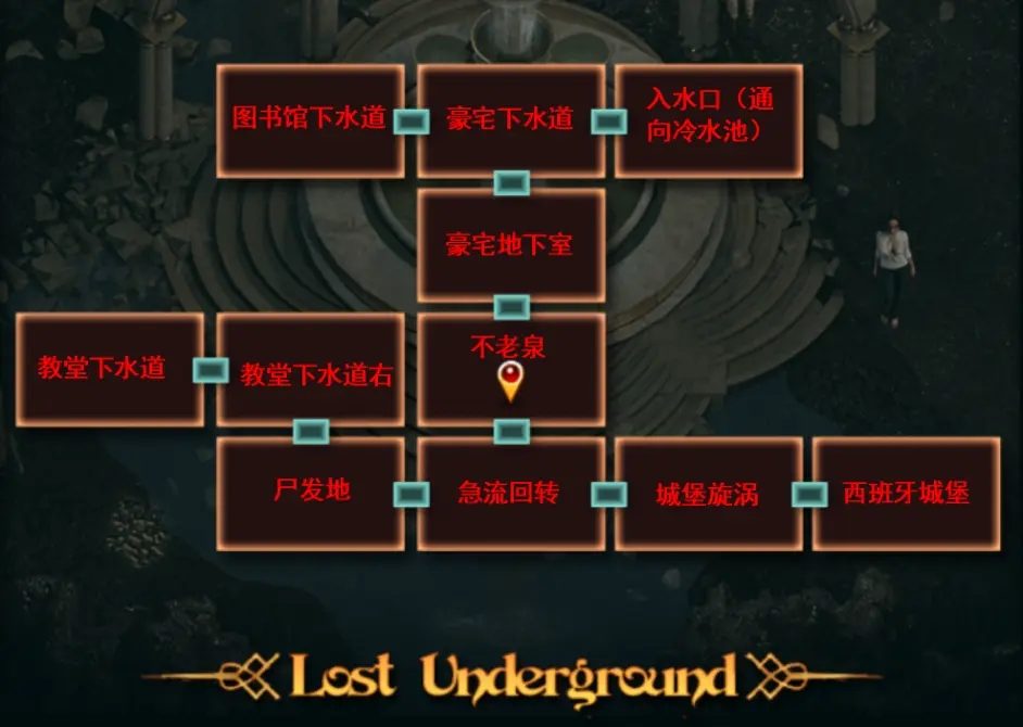 纳迪亚之宝 剧情冒险 展示图 6